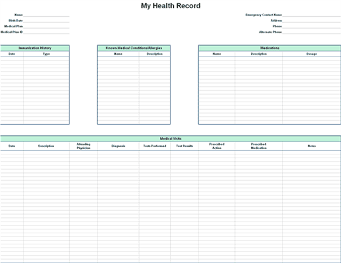 Personal health record software for mac download